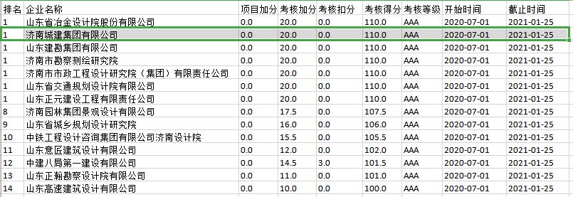 升降式機械車位